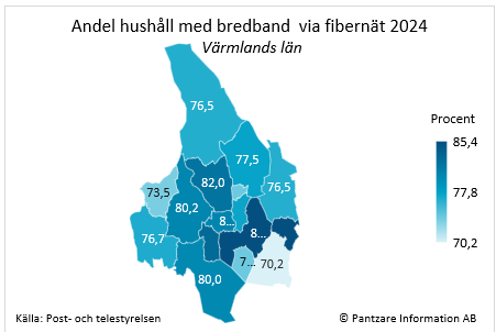 Diagram nuläge