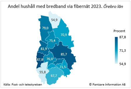 länskarta nuläge