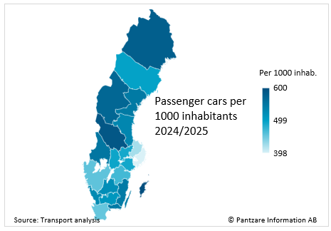 Diagram nuläge