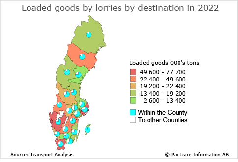 Diagram nuläge