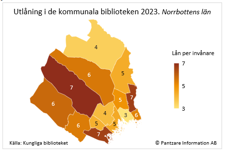 Diagrams bild Medielån per invånare