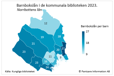 Diagram nuläge