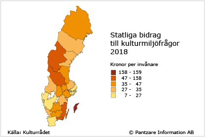 Diagram nuläge