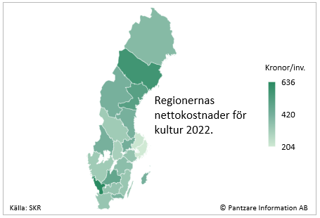 Diagram nuläge