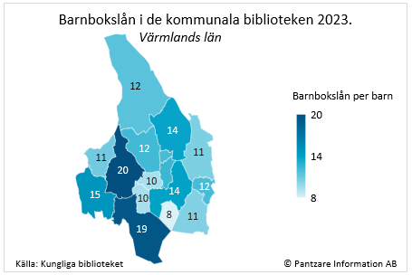 Diagrams bild Barnbokslån per barn