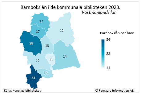 Diagrams bild Barnbokslån per barn