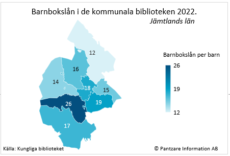 Diagrams bild Barnbokslån per barn
