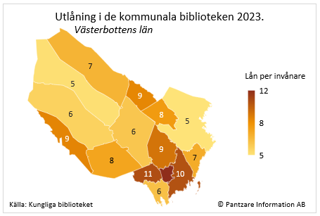 Diagrams bild Medielån per invånare