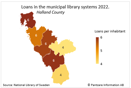 Diagrams bild Public library, circulation - loans per capita