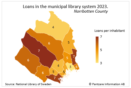 Diagrams bild Public library, circulation - loans per capita