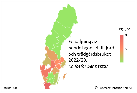 Diagram nuläge