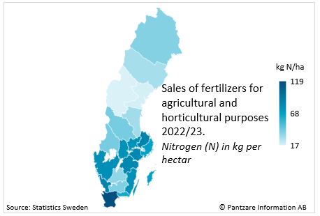 Diagram nuläge