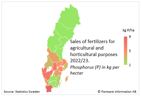 Diagram nuläge