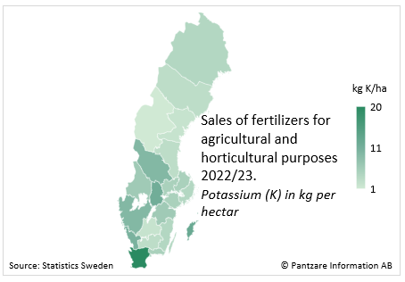 Diagram nuläge