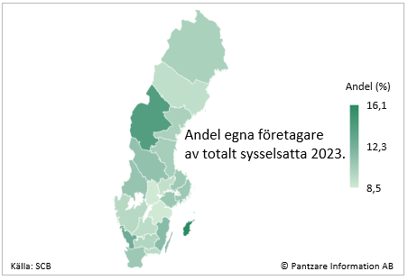 Diagram nuläge