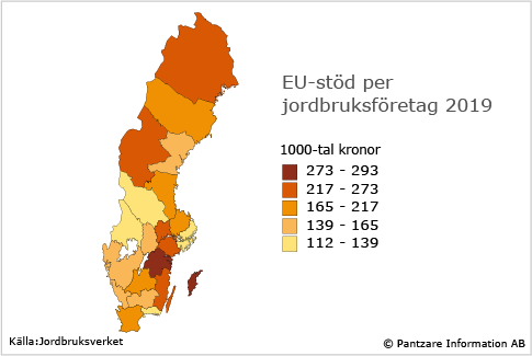 Diagram nuläge