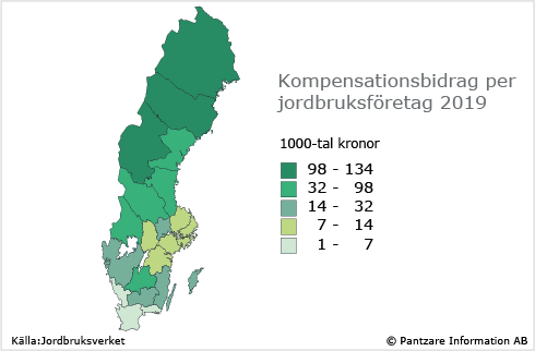 Diagram nuläge