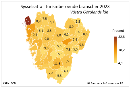 Diagrams bild Sysselsatta inom turismberoende branscher