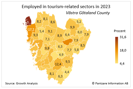Diagrams bild Employed in tourism-related sectors