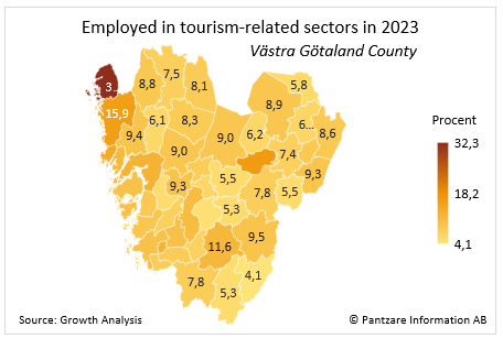 Diagrams bild Employed in tourism-related sectors