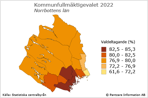 Diagram nuläge