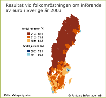 Diagram nuläge