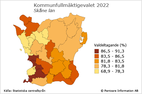 Diagrams bild Valdeltagande i kommunvalet