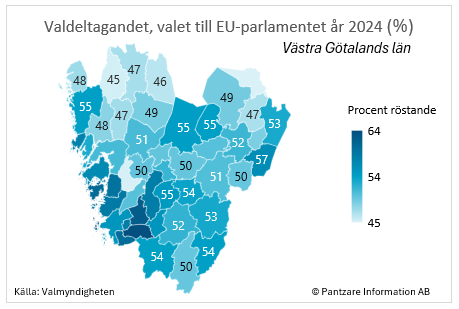 Diagram nuläge