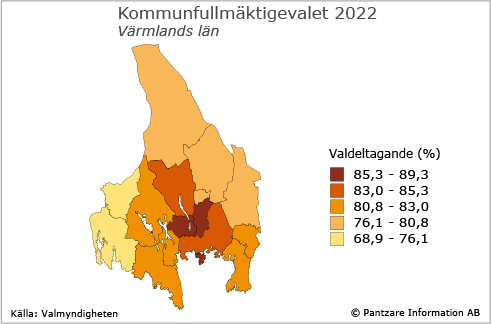 Diagrams bild Valdeltagande i kommunvalet