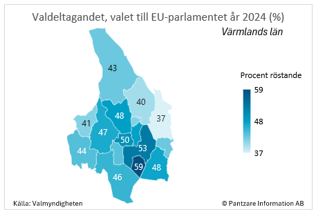 Diagram nuläge