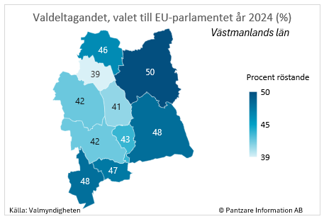 Diagram nuläge