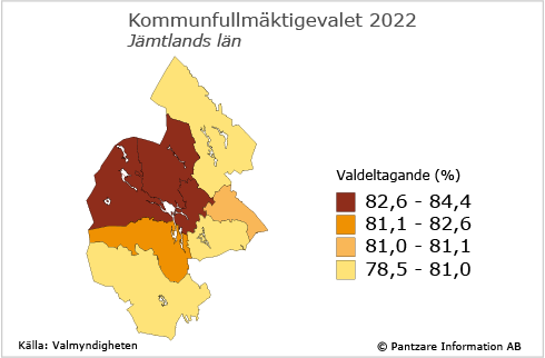 Diagrams bild Valdeltagande i kommunvalet