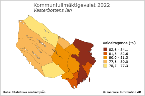 Diagrams bild Valdeltagande i kommunvalet