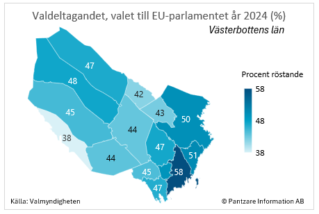 Diagram nuläge