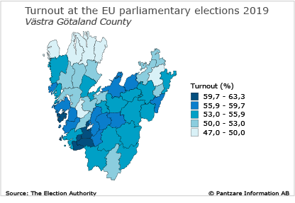Diagrams bild Turnout at the EU parliamentary elections