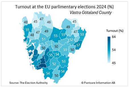 Diagrams bild Turnout at the EU parliamentary elections