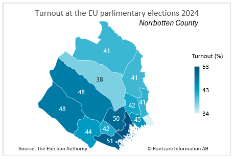 Diagrams bild Turnout at the EU parliamentary elections