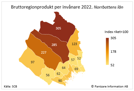 Diagrams bild BRP per invånare, kommun