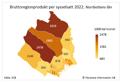 Diagram nuläge