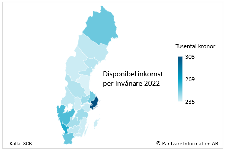 Diagram nuläge