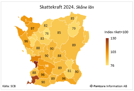 Diagram nuläge