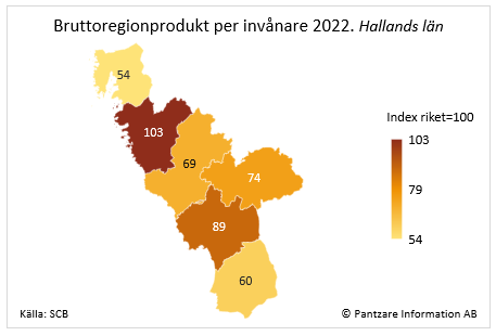 Diagrams bild BRP per invånare, kommun