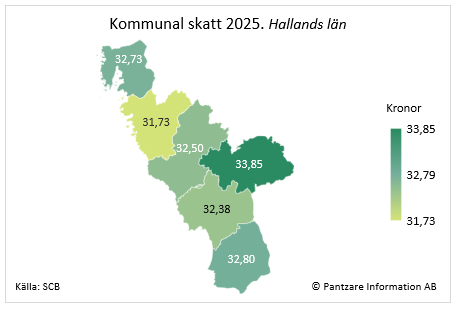 karta nuläge