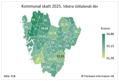 Diagram nuläge