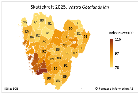 Diagram nuläge