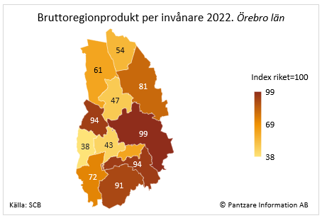 Diagrams bild BRP per invånare, kommun