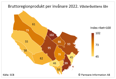 Diagrams bild BRP per invånare, kommun