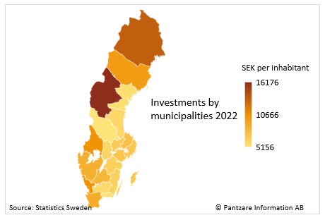 Diagram nuläge