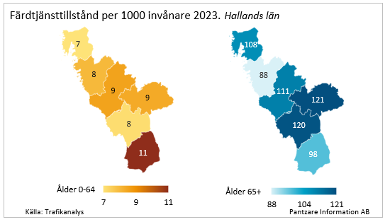 Diagrams bild Färdtjänsttillstånd