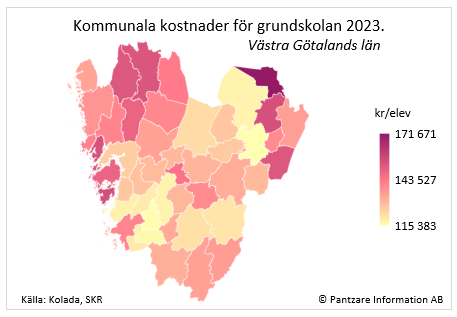 Diagrams bild Grundskolan